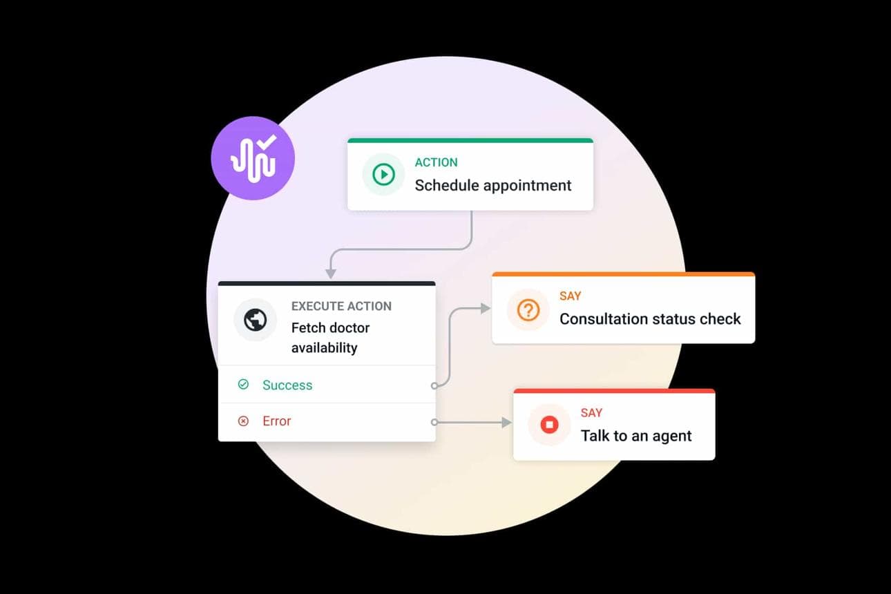 CoreLinq engagement workflow in action